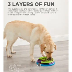 Aktivointilelu Lickin' Layers Food Puzzle>Nina Ottosson Outlet