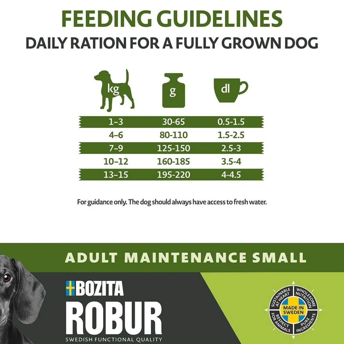 Adult Maintenance Mini>Bozita Robur Online