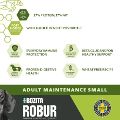 Adult Maintenance Mini>Bozita Robur Online