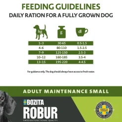 Adult Maintenance Mini>Bozita Robur Online