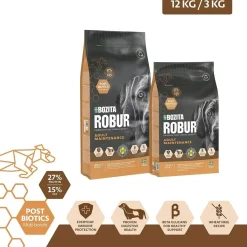 Adult Maintenance>Bozita Robur Clearance