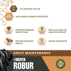Adult Maintenance>Bozita Robur Clearance