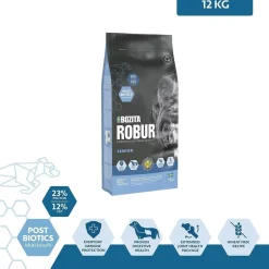 Adult Senior 12kg>Bozita Robur Online