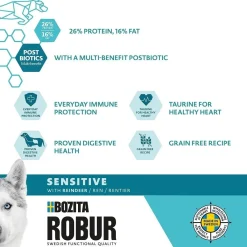 Adult Sensitive Reindeer>Bozita Robur New