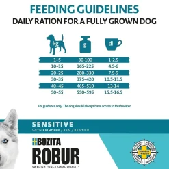 Adult Sensitive Reindeer>Bozita Robur New