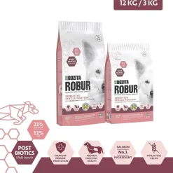 Adult Sensitive Single Salmon>Bozita Robur Discount