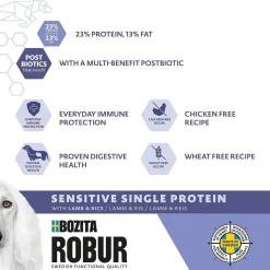 Adult Sensitive Single Lamb>Bozita Robur