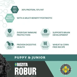 Puppy & Junior XL 12kg>Bozita Robur Best