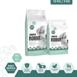 Sensitive Grain Free Puppy 2x12 kg>Bozita Robur Clearance