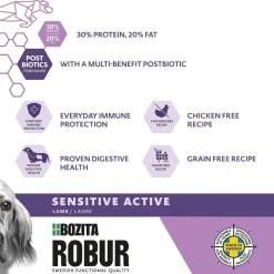 Sensitive Grain Free Active>Bozita Robur