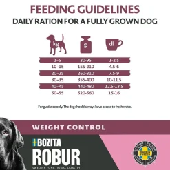 Weight Control 12kg>Bozita Robur Outlet