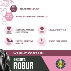 Weight Control 12kg>Bozita Robur Outlet