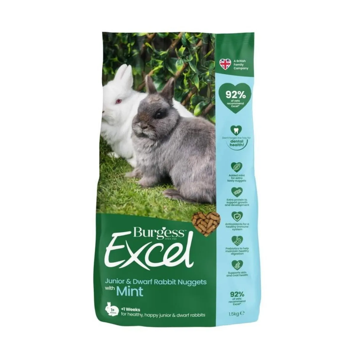 Excel Rabbit Junior & Dwarf 10kg>Burgess Clearance