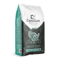Dental>Canagan Sale