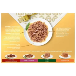 Gold Succulent Delights 12x85g>Gourmet Best