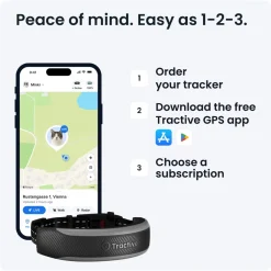 GPS kissalle CAT 6 Mini>Tractive Online