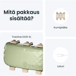 GPS koiralle XL>Tractive Online