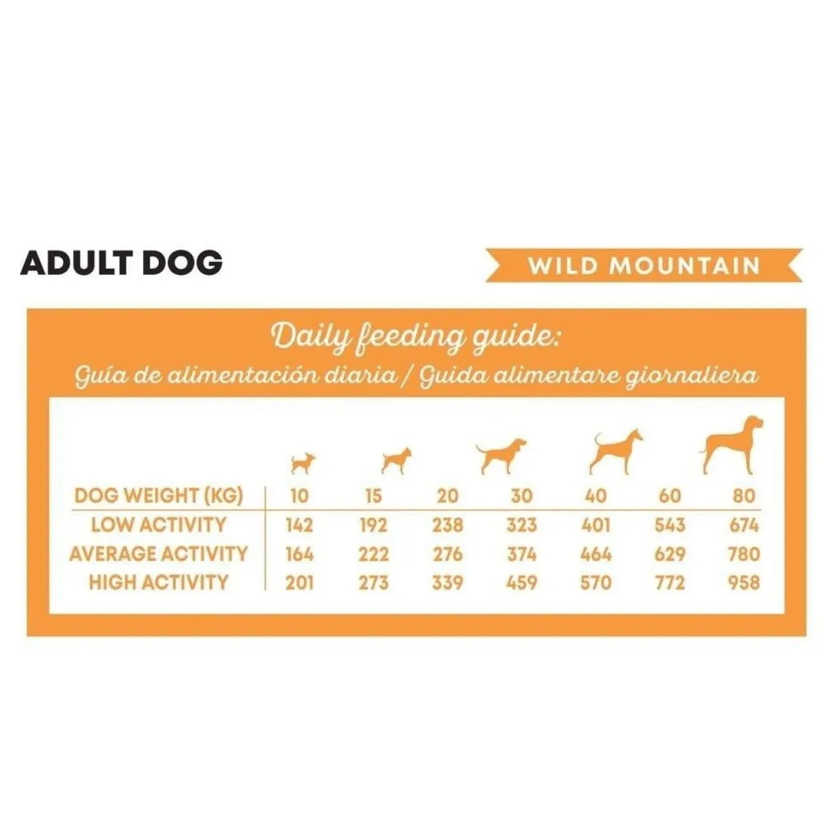 Harper & Bone Dog Adult Medium/Large Wild Mountain>Harper and Bone New