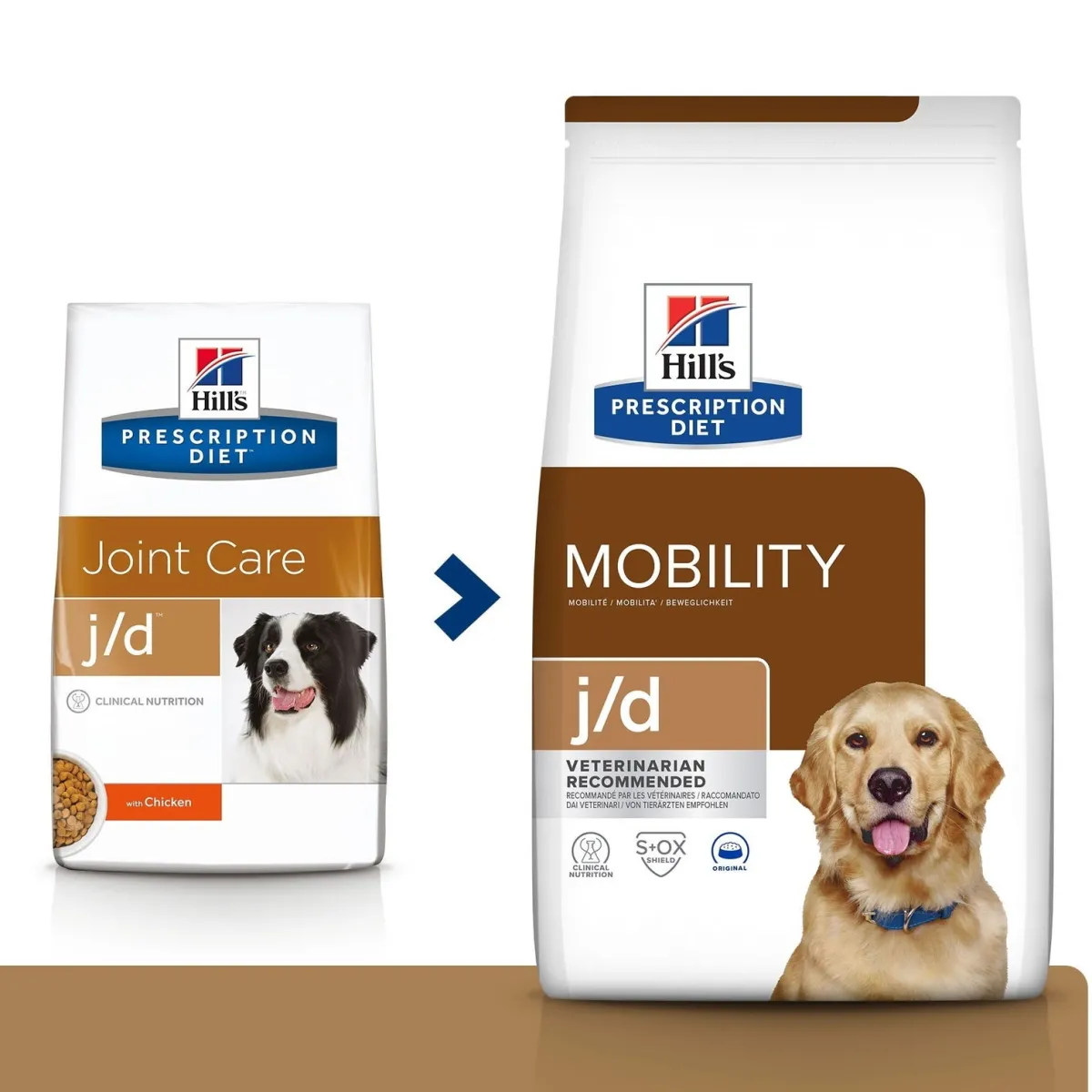 Hill's Canine j/d Joint Care>Hill's Prescription Diet