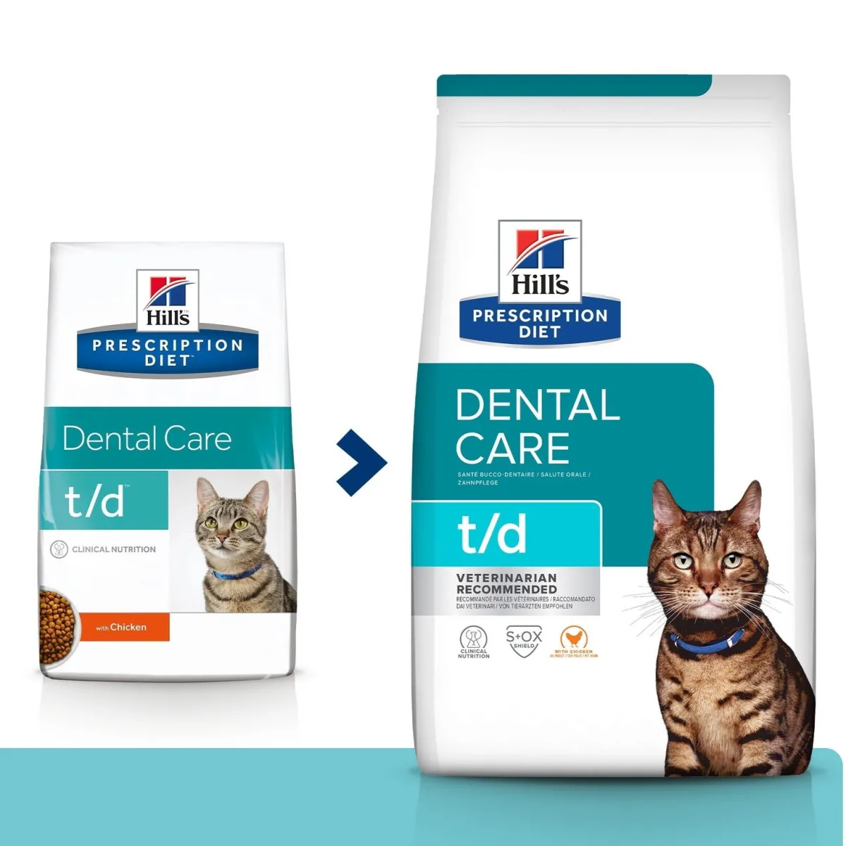 Hill's Feline t/d Dental Care 1,5 kg>Hill's Prescription Diet