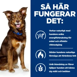 Canine Metabolic Weight Loss & Maintenace Chicken 2x12 kg>Hill's Prescription Diet Hot