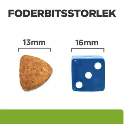 Canine Metabolic Weight Loss & Maintenace Chicken 2x12 kg>Hill's Prescription Diet Hot