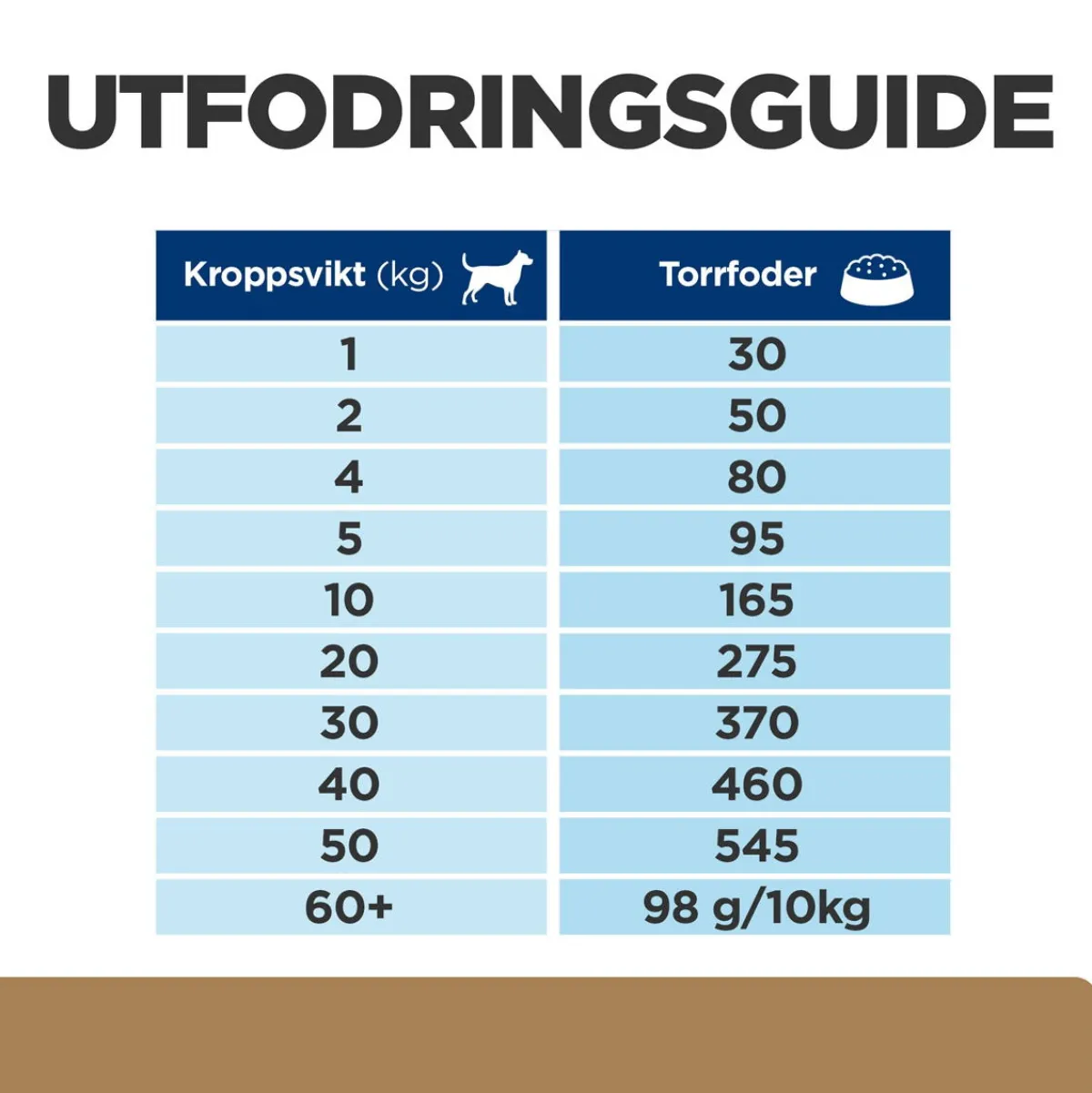 Canine j/d Joint Care Reduced Calorie Chicken 2x12 kg>Hill's Prescription Diet Clearance