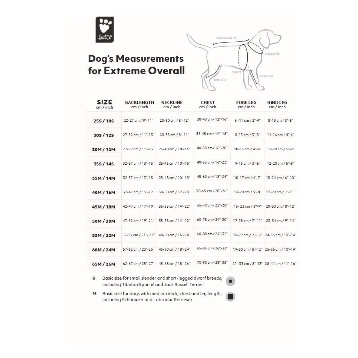 Extreme Overall haalari, harmaa>Hurtta Online