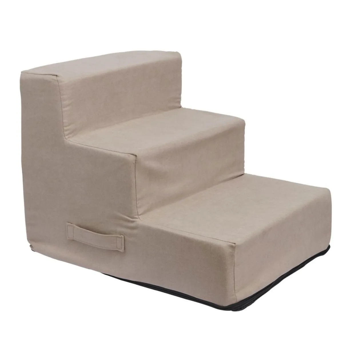 Koiran portaat Home>Basic New