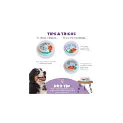 Lickin' Layers Puppy Food puzzle>Nina Ottosson Best