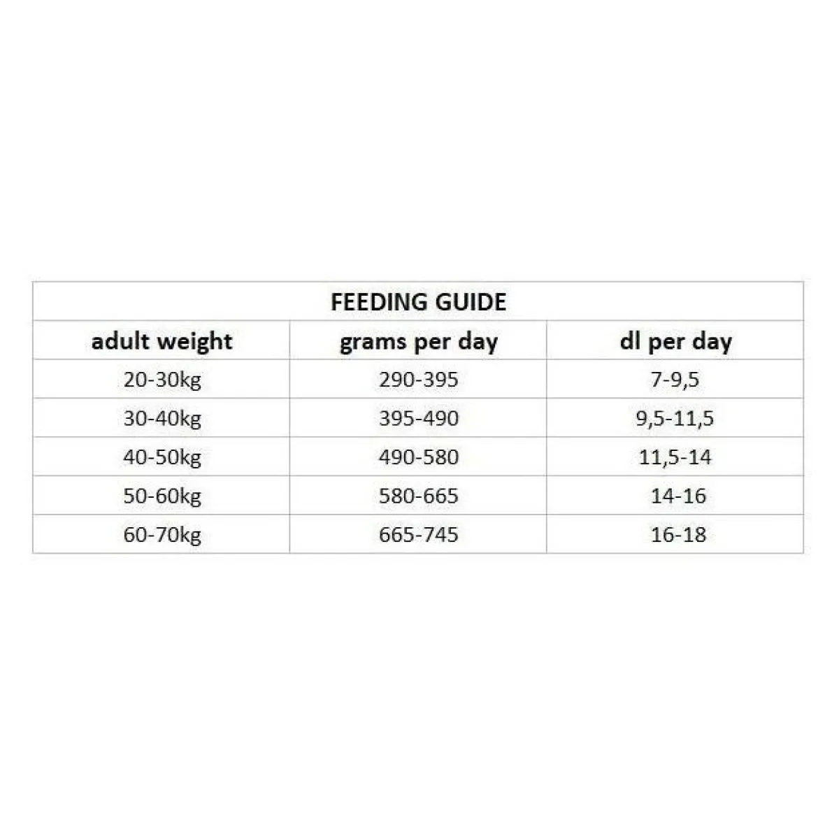 Dog Adult Joint & Mobility>Nutrima Clearance