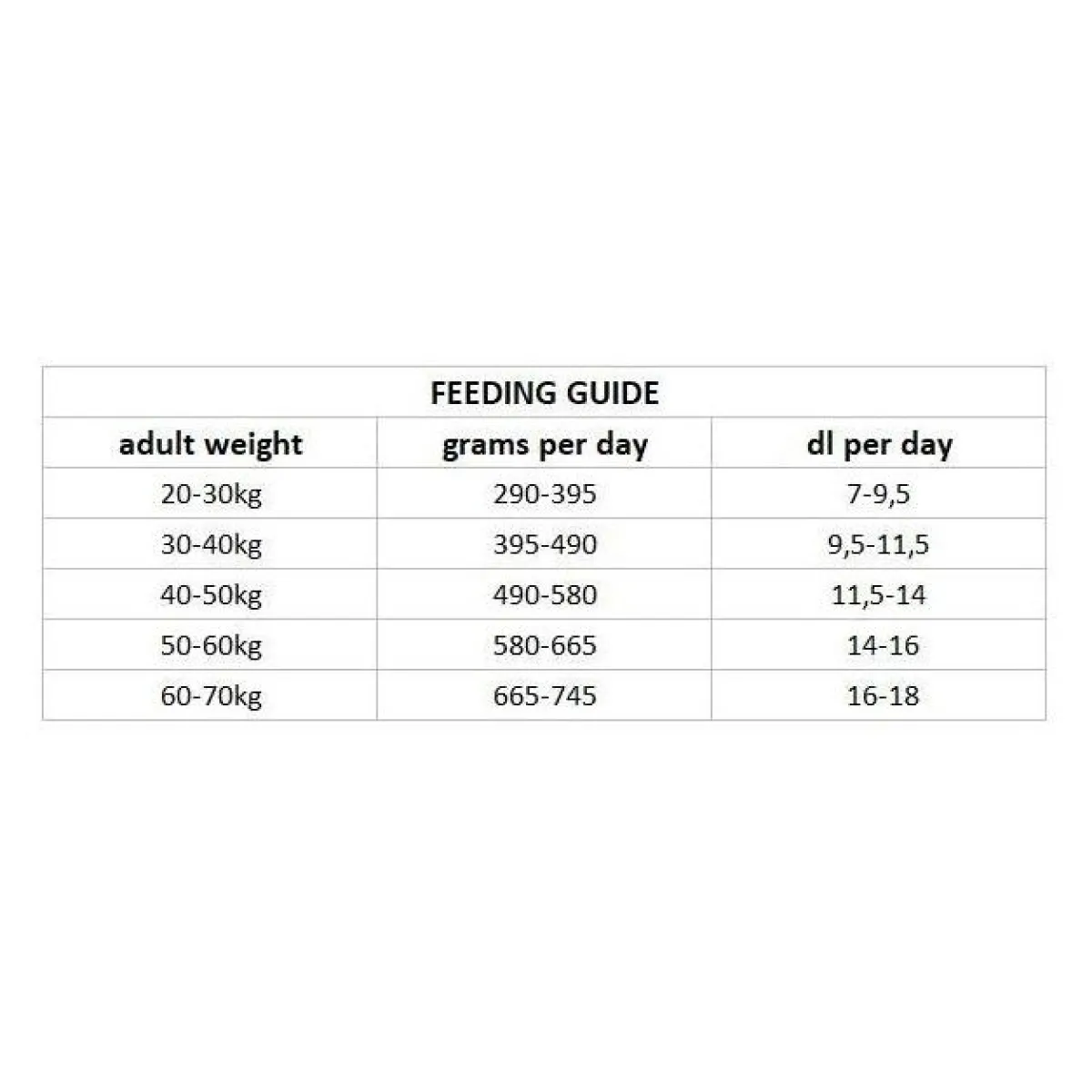 Dog Adult Joint & Mobility>Nutrima Clearance