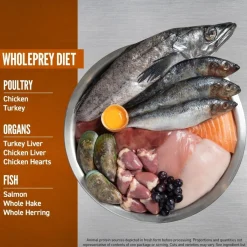 Dog Puppy Small Breed Poultry&Fish>Orijen New