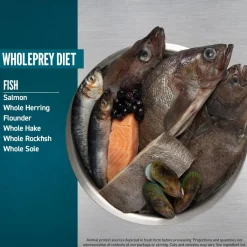 Dog Small Breed Marine Fish>Orijen Online