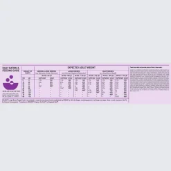 Puppy Large, 11,4 kg>Orijen Best