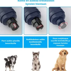 LED -koiran kynsitrimmeri>PawLight