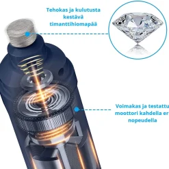 LED -koiran kynsitrimmeri>PawLight