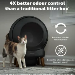 SmartSpin -automaattinen kissanvessa,>Petsafe Online