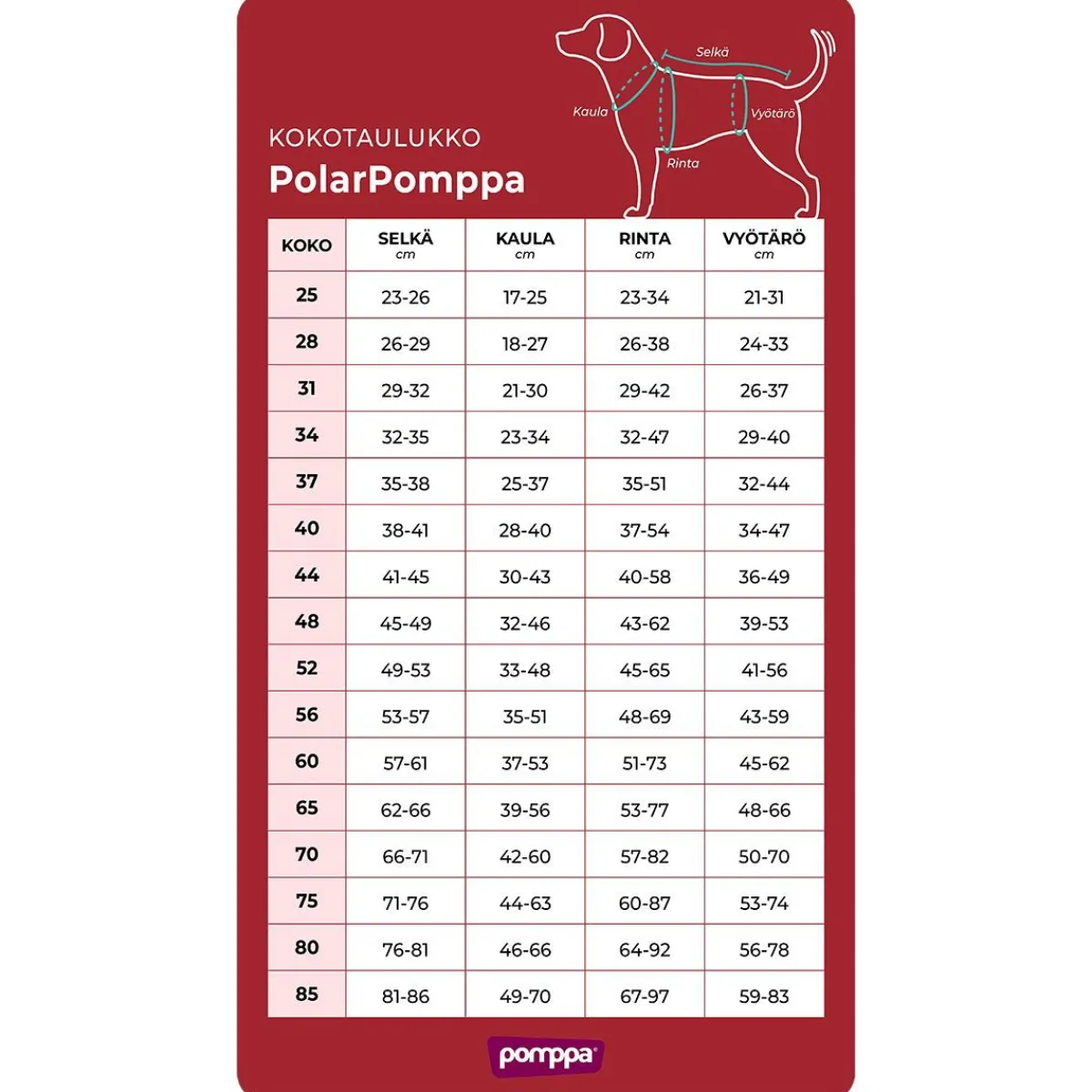 Polar Rowanberry>Pomppa Hot