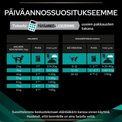 Purina Cat Gastrointestinal Veterinary Diets EN Chicken 10x85 g>Purina Veterinary Diets Best