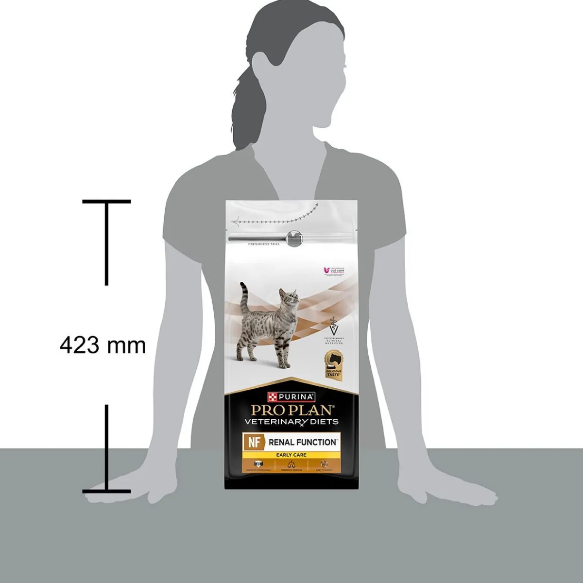 Purina Pro Plan Veterinary Diets Feline NF Renal Function Early Care 1,5 kg>Purina Veterinary Diets