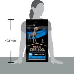 Purina VD Dog DRM Dermatosis 12kg>Purina Veterinary Diets