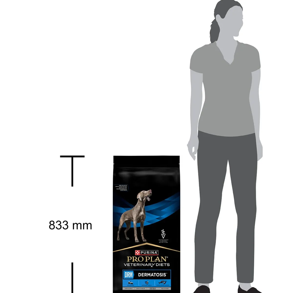 Purina VD Dog DRM Dermatosis 12kg>Purina Veterinary Diets