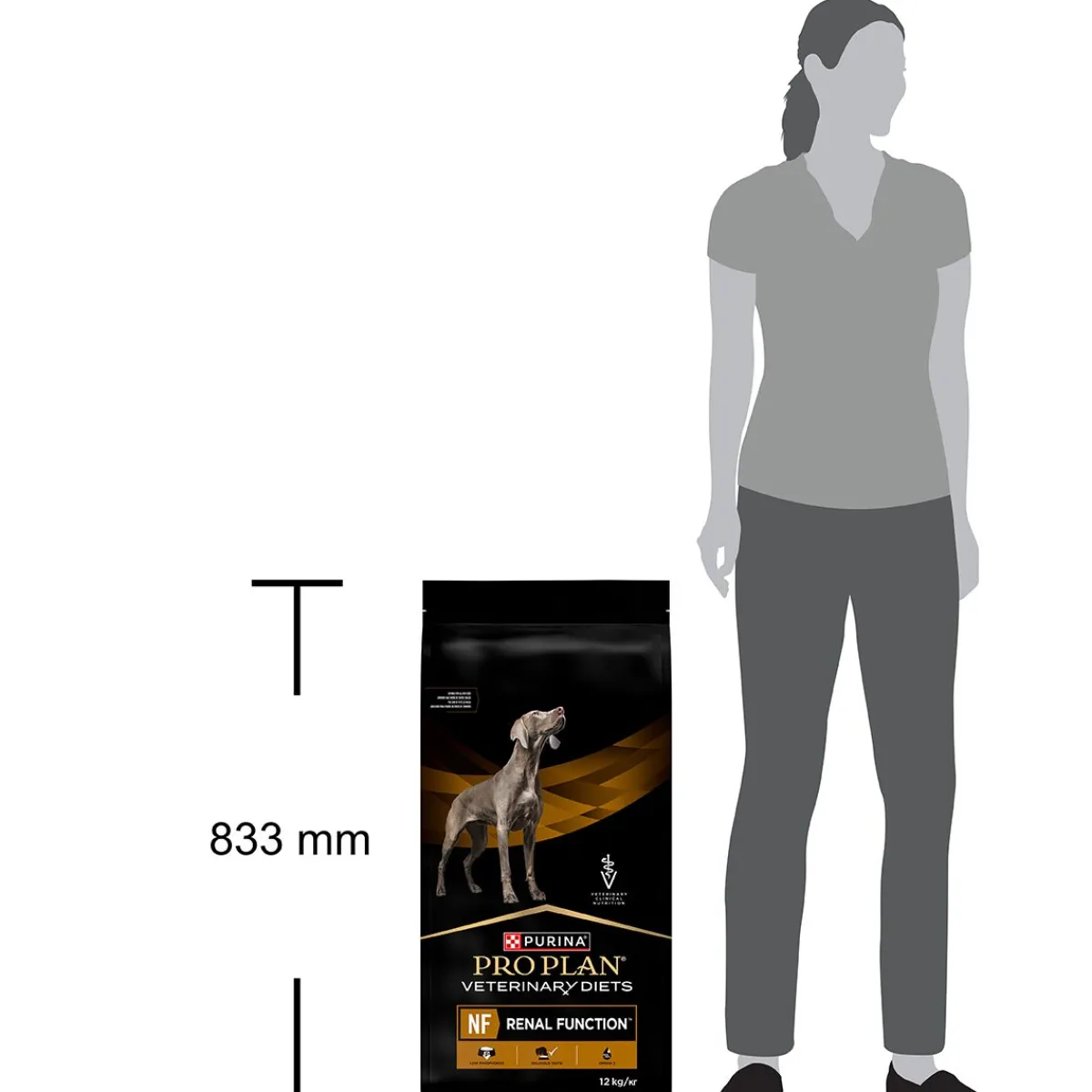 Purina VD Dog NF RenalFunction 12kg>Purina Veterinary Diets Outlet