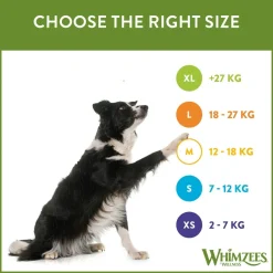Puruhammasharja , M>Whimzees Discount