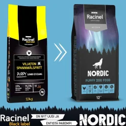Nordic Puppy Chicken 12kg>Racinel