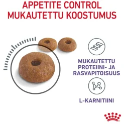 Appetite Control Care>Royal Canin New
