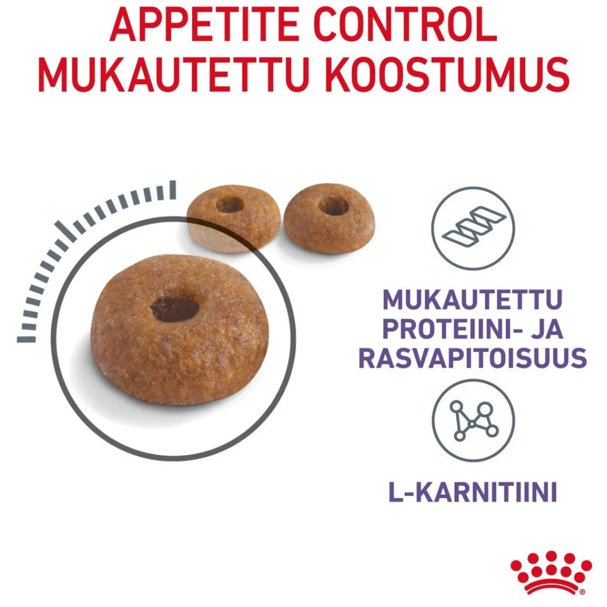 Appetite Control Care>Royal Canin New
