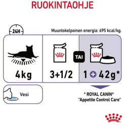 Appetite Control Care Gravy 12 x 85 g>Royal Canin