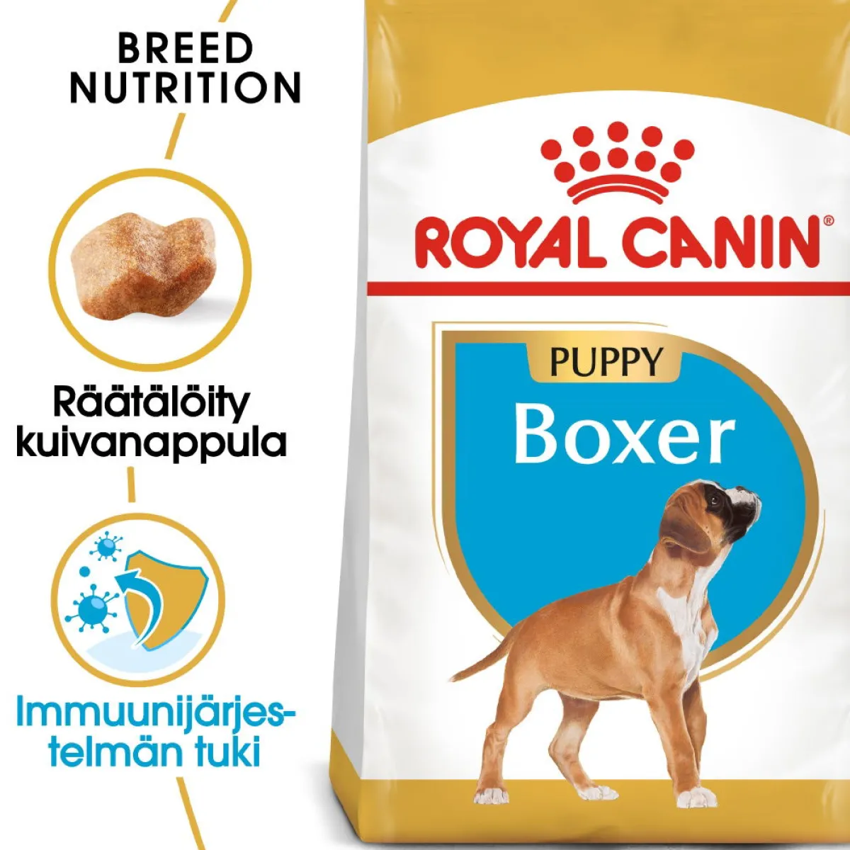 Boxer Puppy 12 kg>Royal Canin Best